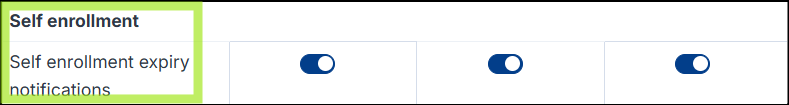 Self enrollment section of a notification preferences page, showing Self enrollment expiry notifications enabled for Web, Email, and Mobile.